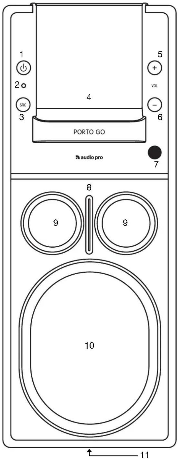 AUDIO PRO Porto Go - 1