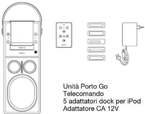 AUDIO PRO Porto Go - CONTENUTO DELLA CONFEZIONE SPECIFICHE TECNICHE - 1