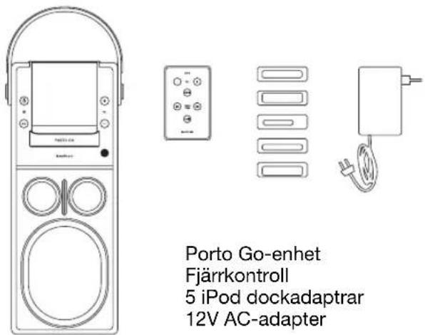 AUDIO PRO Porto Go - FÖRPACKNINGSINNEHÅLL SPECIFIKATIONER - 1