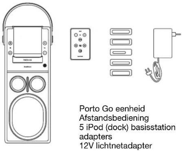 AUDIO PRO Porto Go - INHOUD VAN DE VERPAKKING TECHNISCHE GEGEVENS - 1