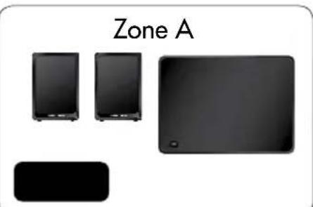 AUDIO PRO Living LVSUB flat - CÓDIGO DE CASA 1 - 3