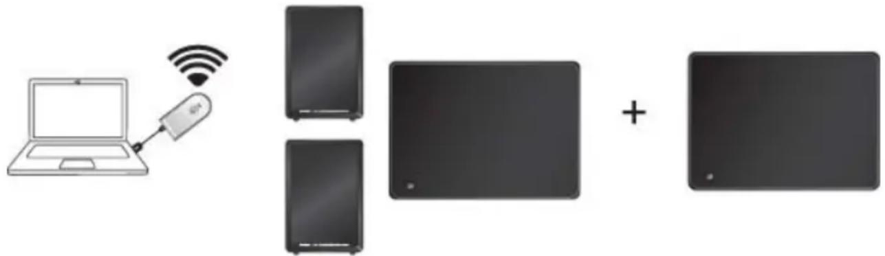 AUDIO PRO Living LVSUB flat - AJOUT D'AUTRES LV-SUB FLAT À VOTRE RÉSEAU SANS FIL - 1