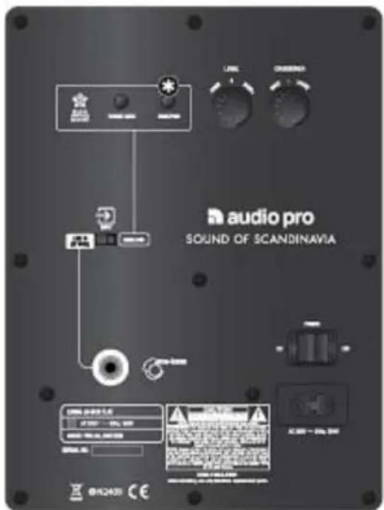 AUDIO PRO Living LVSUB flat - CÓMO CAMBIAR LAS ZONAS EN EL LV-SUB FLAT - 1