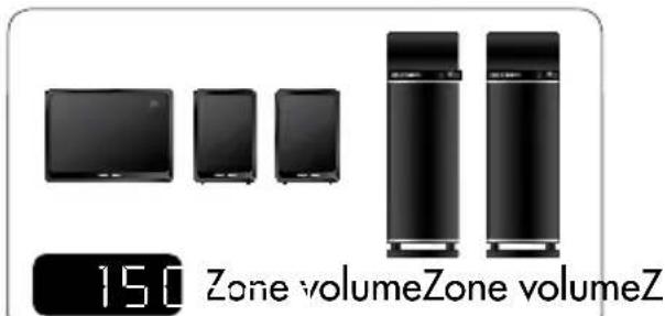 AUDIO PRO Living LVSUB flat - CÓDIGO DE CASA 1 - 5