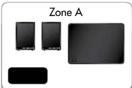 AUDIO PRO Living LVSUB flat - JUSTERA VOLYM SEPARAT I TRE OLIKA ZONER - 3