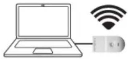 AUDIO PRO Living LVSUB flat - UTILISATION SIMULTANÉE DE PLUSIEURS ÉMETTEURS ET ENCEINTES AVEC LE CODE DE BASE 1, 2 OR 3 - 4