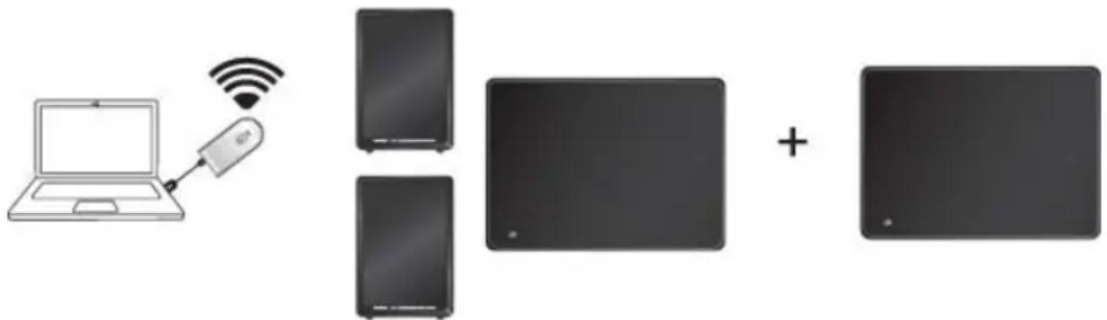 AUDIO PRO Living LVSUB flat - ZUSÄTZLICHE LV-SUBS FLAT IN IHR KABELLOSES NETZWERK EINBINDEN - 1