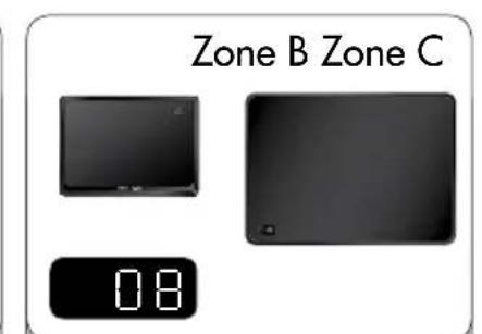 AUDIO PRO Living LVSUB flat - REGOLAZIONE DEL VOLUME DISTINCTA IN TRE DIVERSE ZONE - 4
