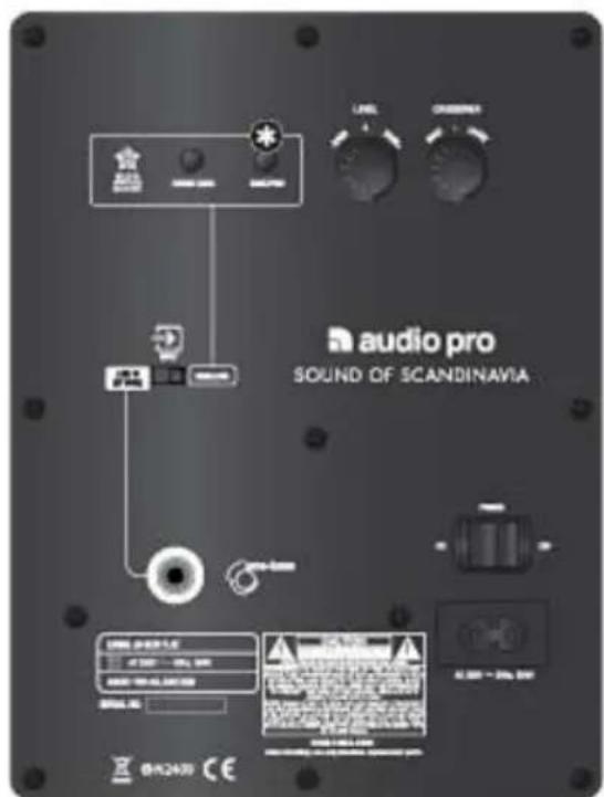 AUDIO PRO Living LVSUB flat - MODIFICA DELLE ZONE DI LV-SUB FLAT - 1
