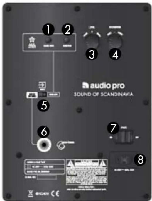 AUDIO PRO Living LVSUB flat - PRÉSENTATION - 2