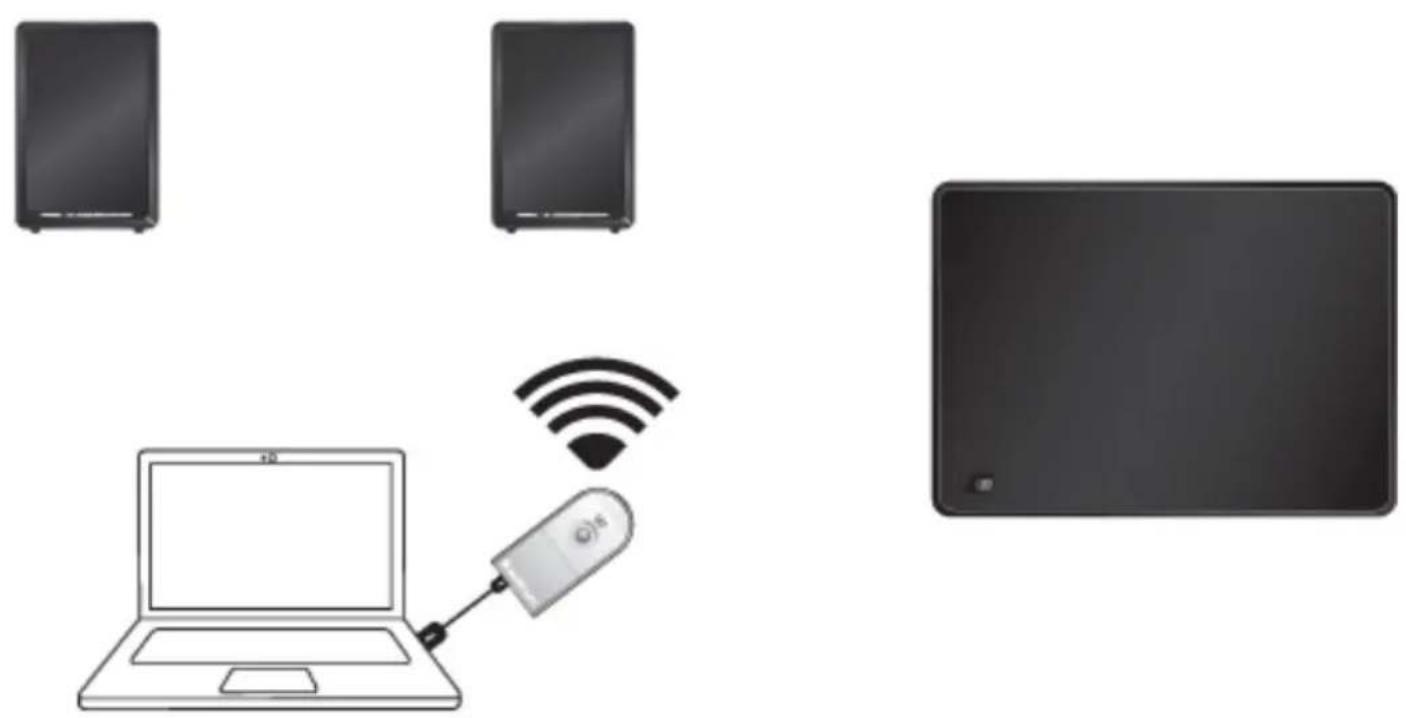 AUDIO PRO Living LVSUB flat - LV-SUB FLATIN LIITTÄMINEN OLEMASSA OLEVAAAN AUDIO PRO -VERKKOON - 1