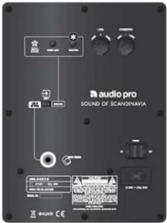 AUDIO PRO Living LVSUB flat - LV-SUB FLAT:IN ALUEIDEN MUUTTAMINEN - 1