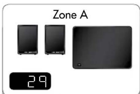 AUDIO PRO Living LVSUB flat - REGOLAZIONE DEL VOLUME DISTINCTA IN TRE DIVERSE ZONE - 3