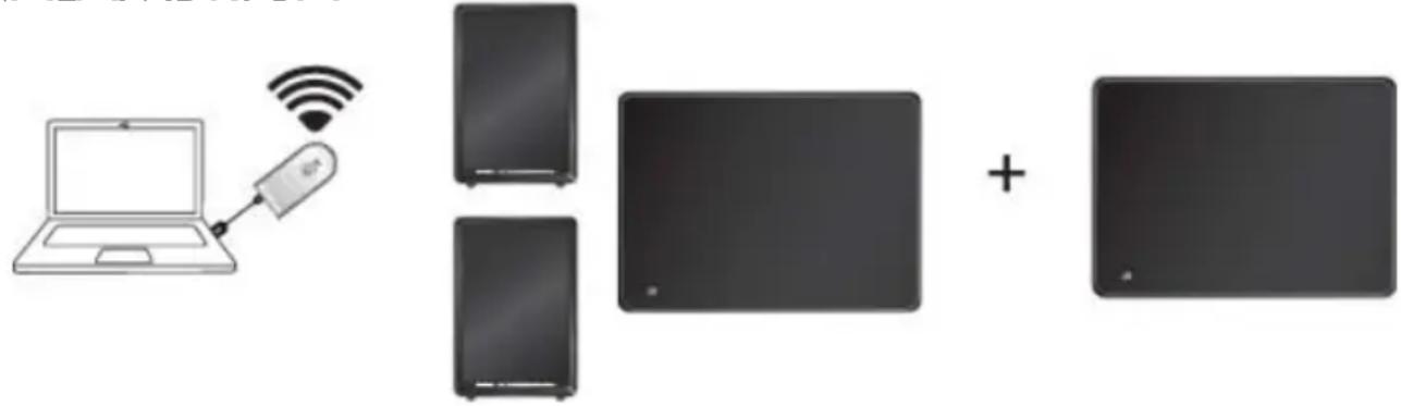 AUDIO PRO Living LVSUB flat - CÓM O ANADIR MÁS SUBWOOFERS LV-SUB FLAT A TU RED INALÁMBRICA - 1