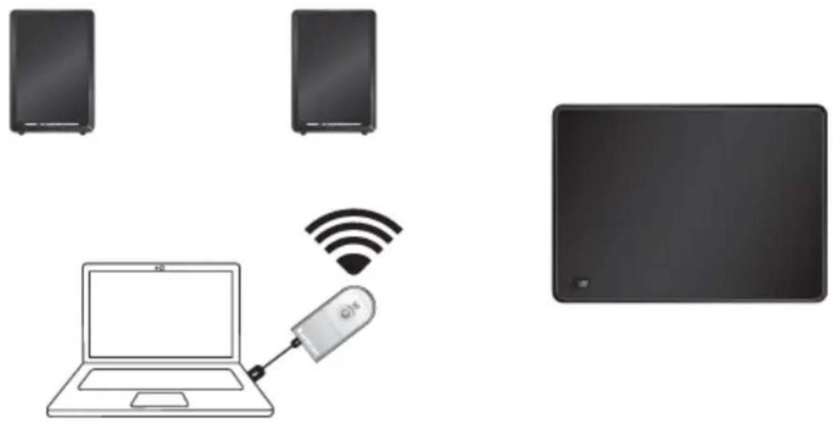 AUDIO PRO Living LVSUB flat - DEN LV-SUB FLAT IN EIN VORHANDENES AUDIO PRO NETZWERK EINBINDEN - 1