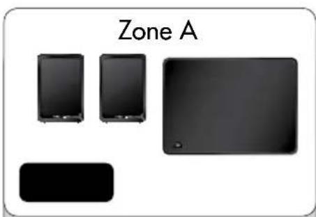 AUDIO PRO Living LVSUB flat - RéGLAGE DE VOLUME SÉPARÉMENT DANS TROIS ZONES DIFFÉRÊNTES - 2
