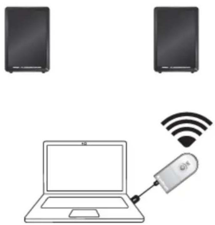 AUDIO PRO Living LVSUB flat - ANSLUT TILL EXISTERANDE AUDIO PRO LJUDNÄTVERK - 1