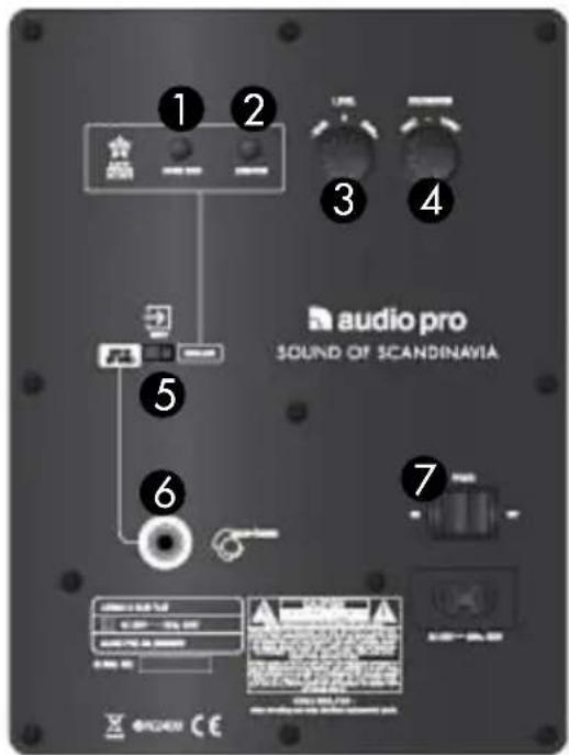 AUDIO PRO Living LVSUB flat - VISION GENERAL - 2