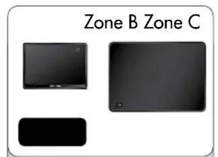 AUDIO PRO Living LVSUB flat - RéGLAGE DE VOLUME SÉPARÉMENT DANS TROIS ZONES DIFFÉRÊNTES - 3