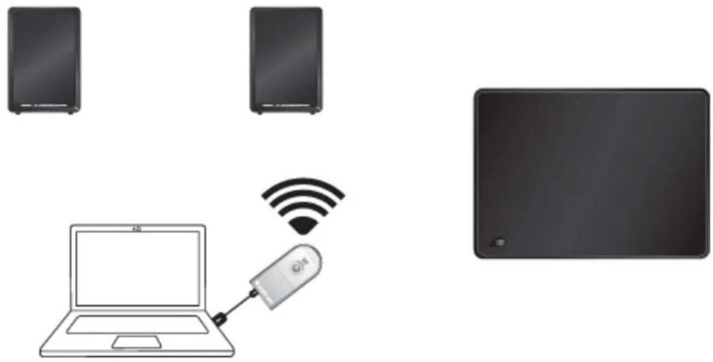 AUDIO PRO Living LVSUB flat - JOIN LV-SUB FLAT TO EXISTING AUDIO PRO NETWORK - 1