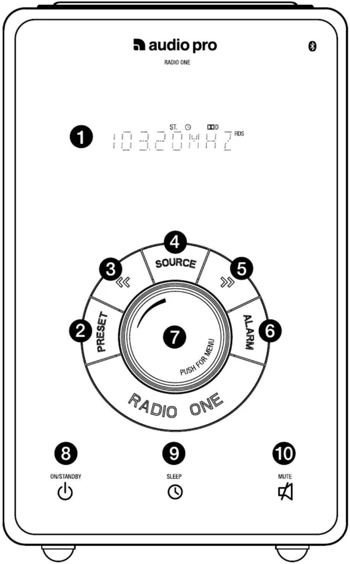AUDIO PRO Radio One - 1