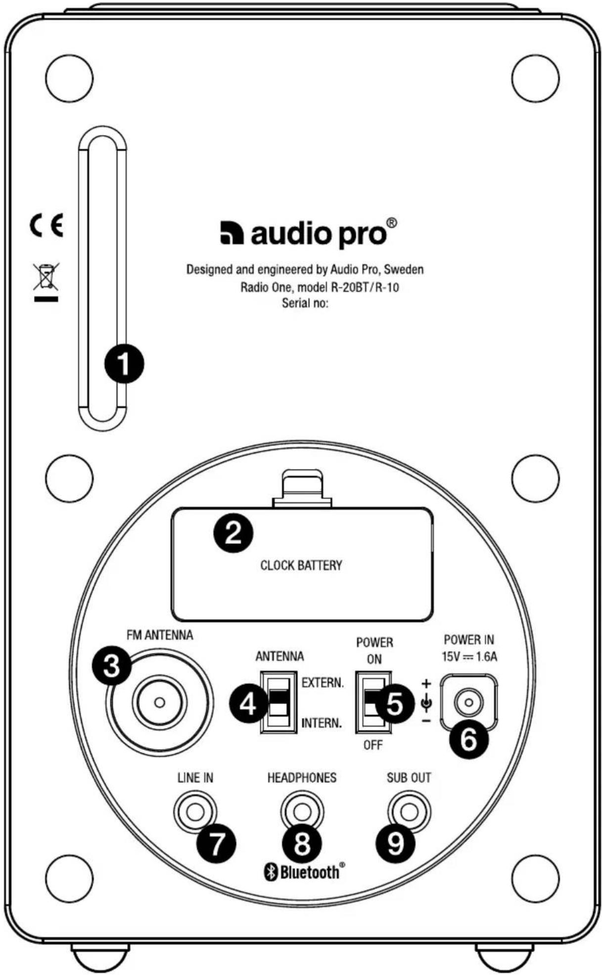 AUDIO PRO Radio One - 2