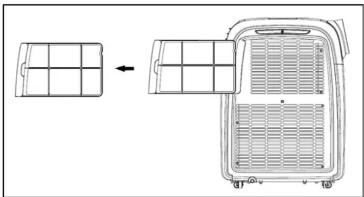 Eurom Coolperfect 180 wifi - Reiniging van het filter - 1