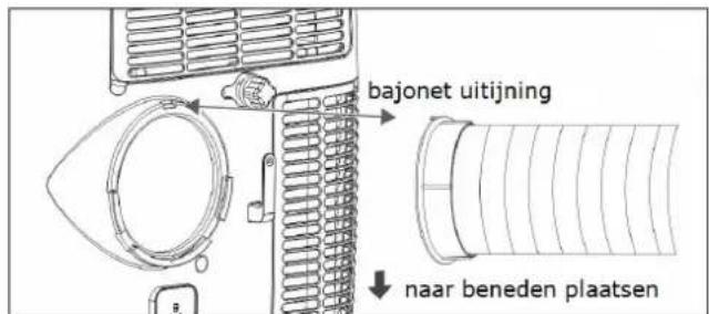 Eurom CoolEco 120 wifi A+ - Installatie om te koelen - 4
