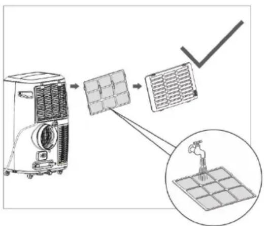 Eurom CoolEco 120 wifi A+ - Cleaning of the filter - 1