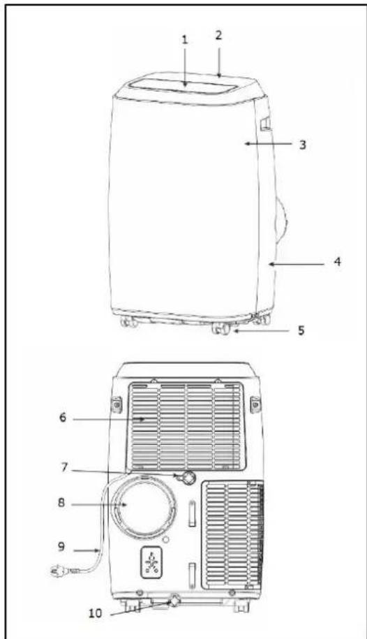 Eurom CoolEco 120 wifi A+ - Beschrijving van het apparatus - 1