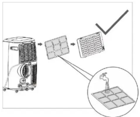 Eurom CoolEco 120 wifi A+ - Reinigung das Filter - 1