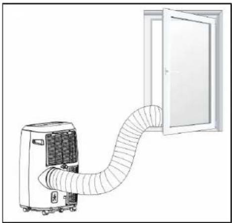 Eurom Coolsilent 90 wifi - Installation zum kühlen - 6