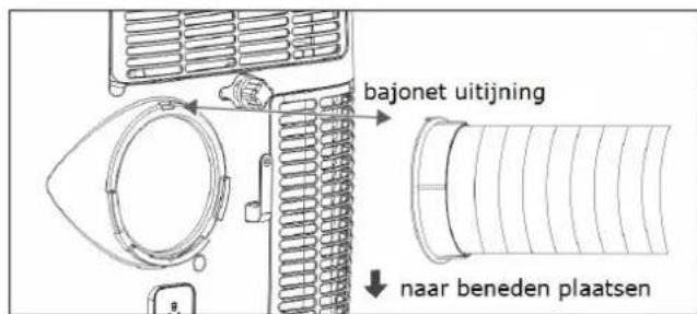 Eurom Coolsilent 90 wifi - Installatie om te koelen - 4