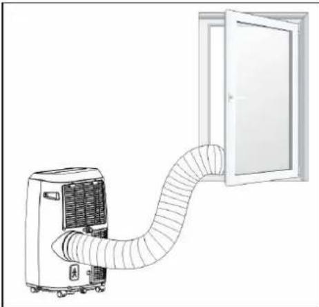 Eurom Coolsilent 90 wifi - Installation déshumidifier - 7