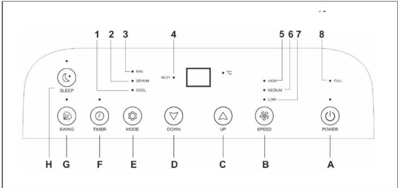 Eurom Polar 140 wifi - Bedienung - 1