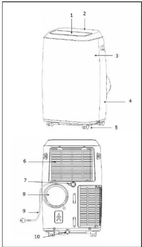 Eurom Polar 140 wifi - Description de l'appareil - 1