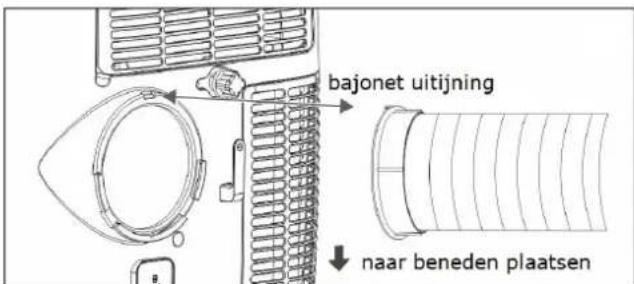 Eurom Polar 140 wifi - Installatie om te koelen - 4