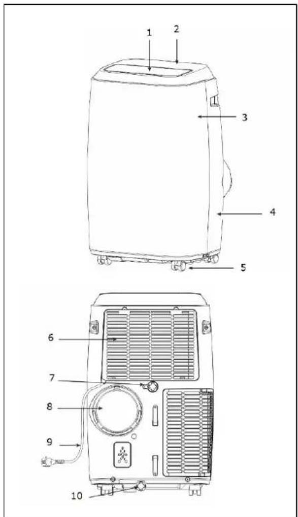 Eurom Polar 140 wifi - Description - 1