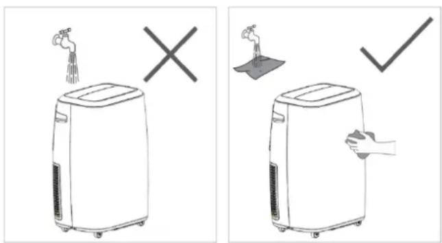Eurom Polar 120 wifi - Reinigung des Gehäuses - 1