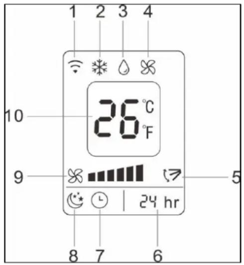 1 2 3 4 10 26 °C 9 5 8 7 6 24 hr