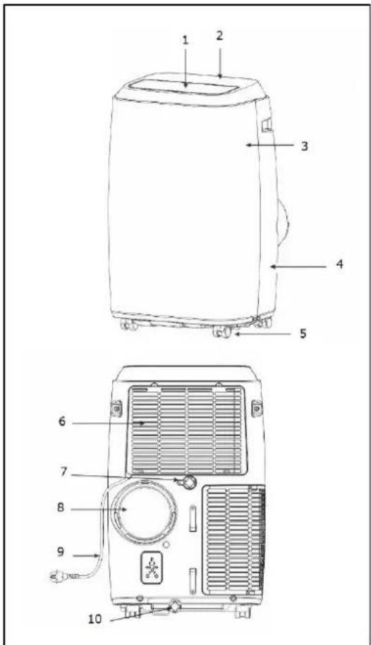 Eurom CoolEco 90 wifi A++ - Beschrijving van het apparaat - 1