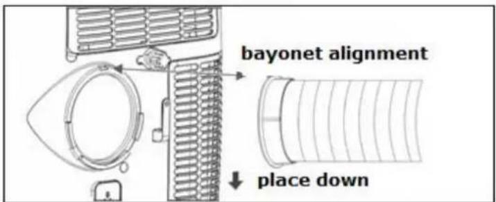bayonet alignment place down