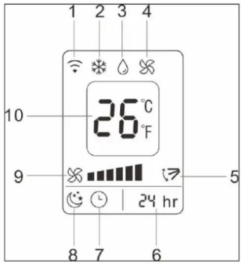 1 2 3 4 10 26 °C 9 F 5 8 7 6 24 hr