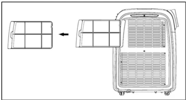 Eurom Coolperfect 90 wifi - Reinigung das Filter - 1