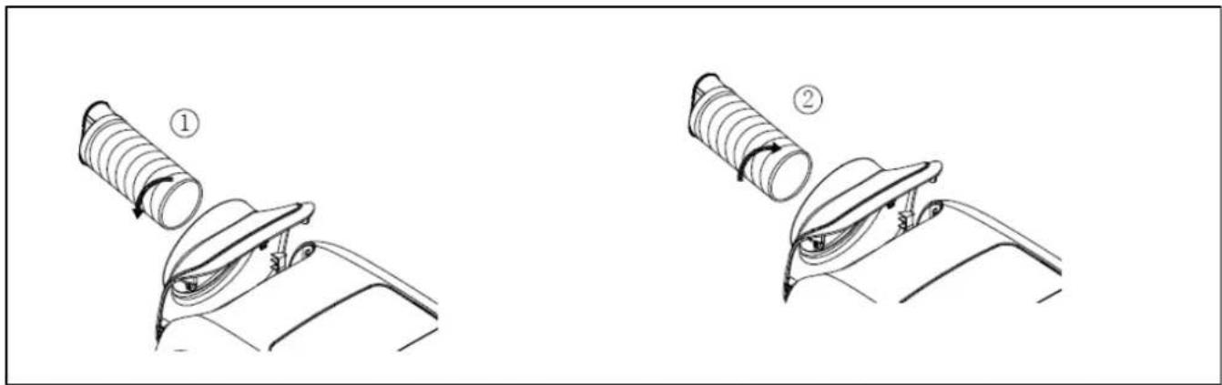 Diagram showing two steps of a medical or surgical procedure on a device, labeled ① and ②, with arrows indicating direction.