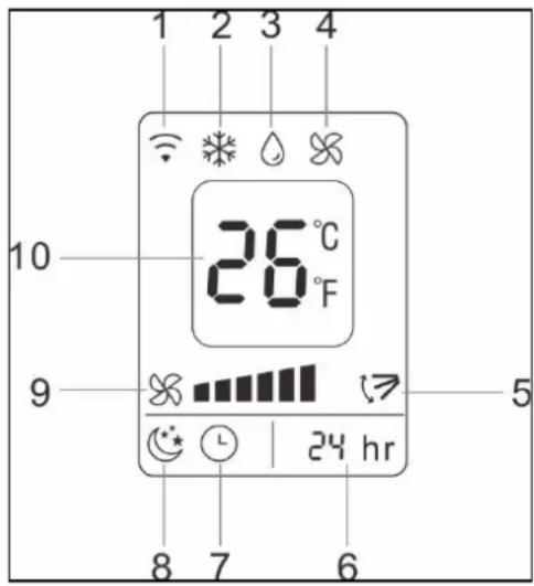 1 2 3 4 10 26°C 9 5 8 7 6 24 hr