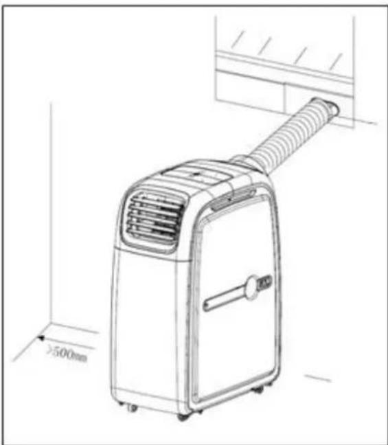 Eurom Coolperfect 120 wifi - Installation - 1