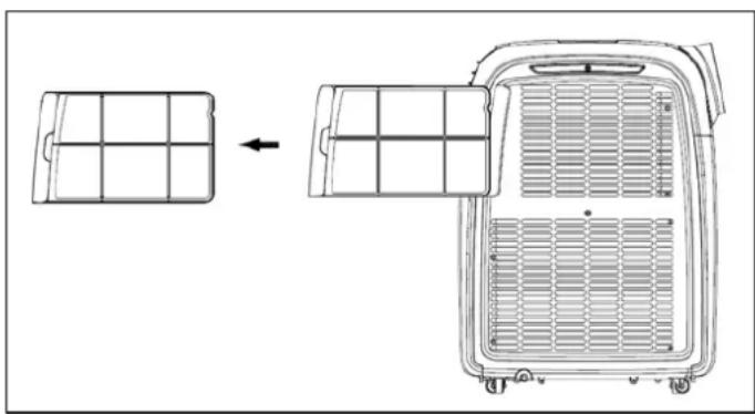 Eurom Coolperfect 120 wifi - Rengöring av kåpan - 1