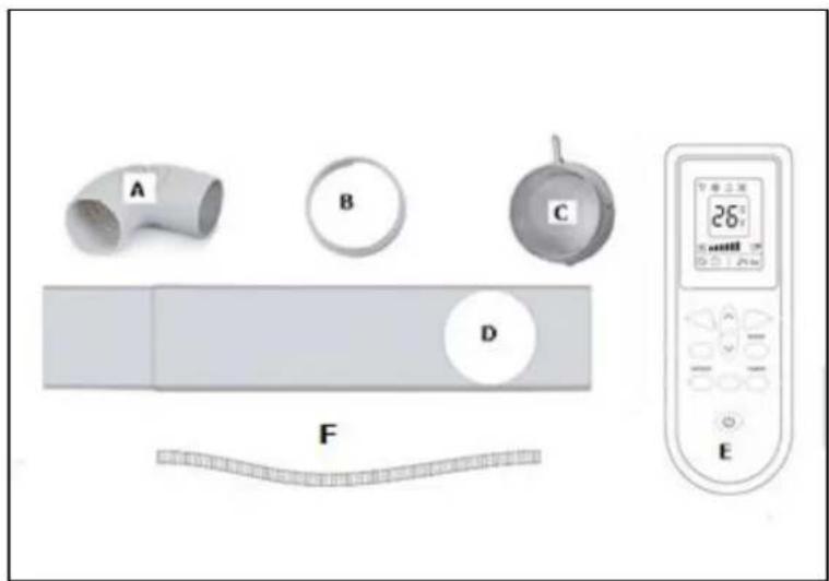 Eurom Coolperfect 120 wifi - Beschreibung - 2