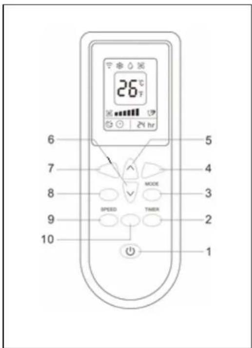 26℃ 6 7 8 9 10 MODE SPEED TIMER 1 2 3 4 5 24 hr